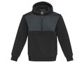 Evans unisex recycled sherpa fleece 2