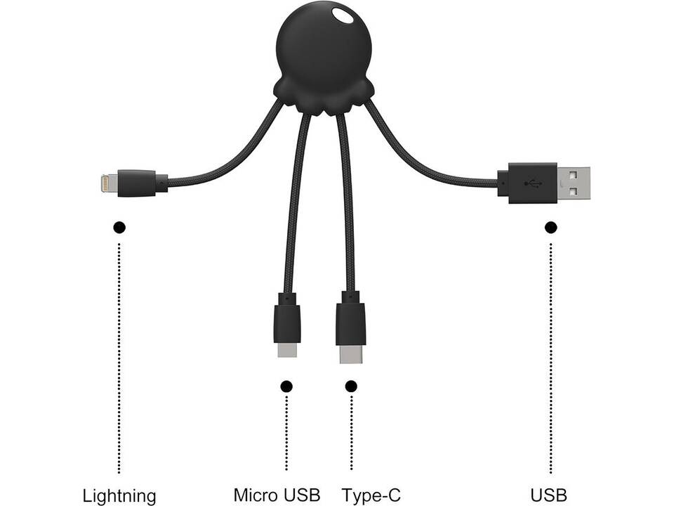 Octopus Eco Kabel Usb Type C Micro Usb Lightning Pasco Gifts